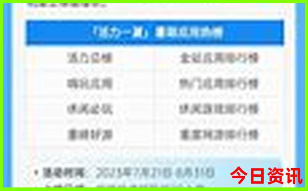 山西aaaaa级景区排名